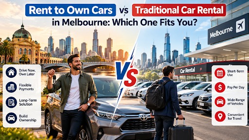 Rent to Own Cars vs Traditional Car Rental in Melbourne